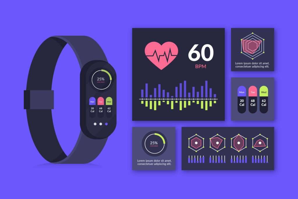 Fitness Trackers - FutureTech Words