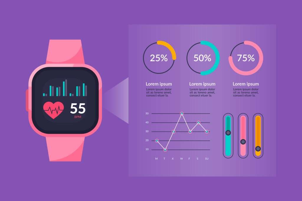 Fitness Trackers - FutureTech Words